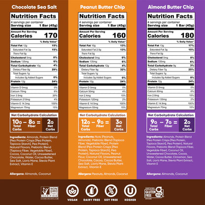 Chocolate Lovers Variety (12 Bars)