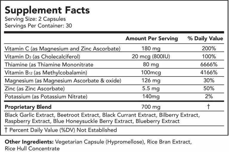 Vascanox Supplement Facts