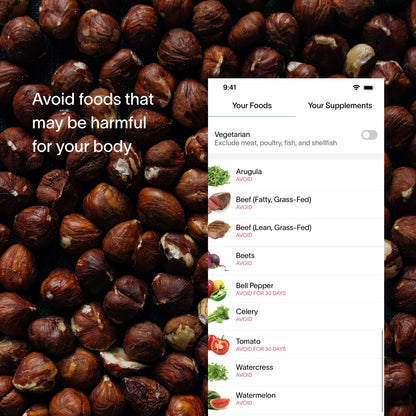 Full Body Intelligence™ Test