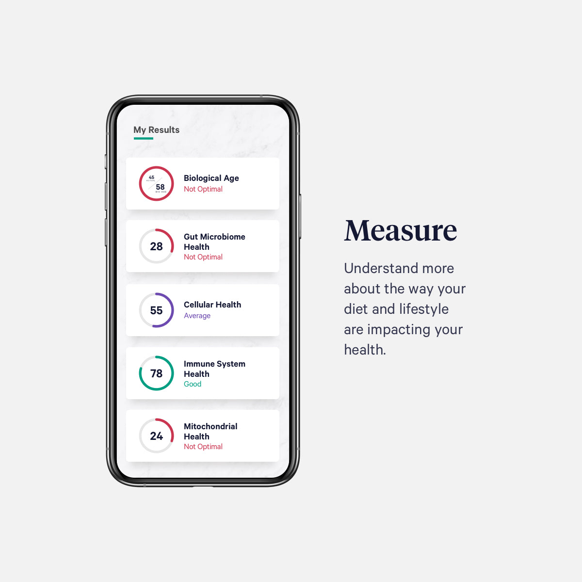 헬스 인텔리전스™ 테스트