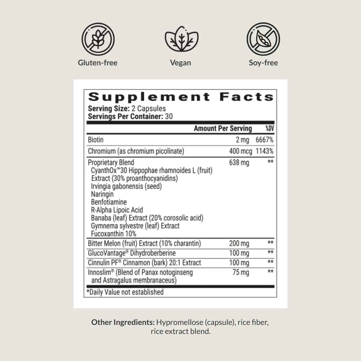 베르베린 브레이크스루 (이전 명칭: 혈당 브레이크스루) 